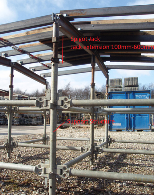 Support structure for the Multi-edge Formwork